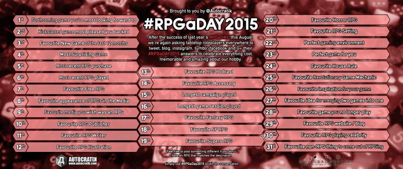 #RPGaDAY2015